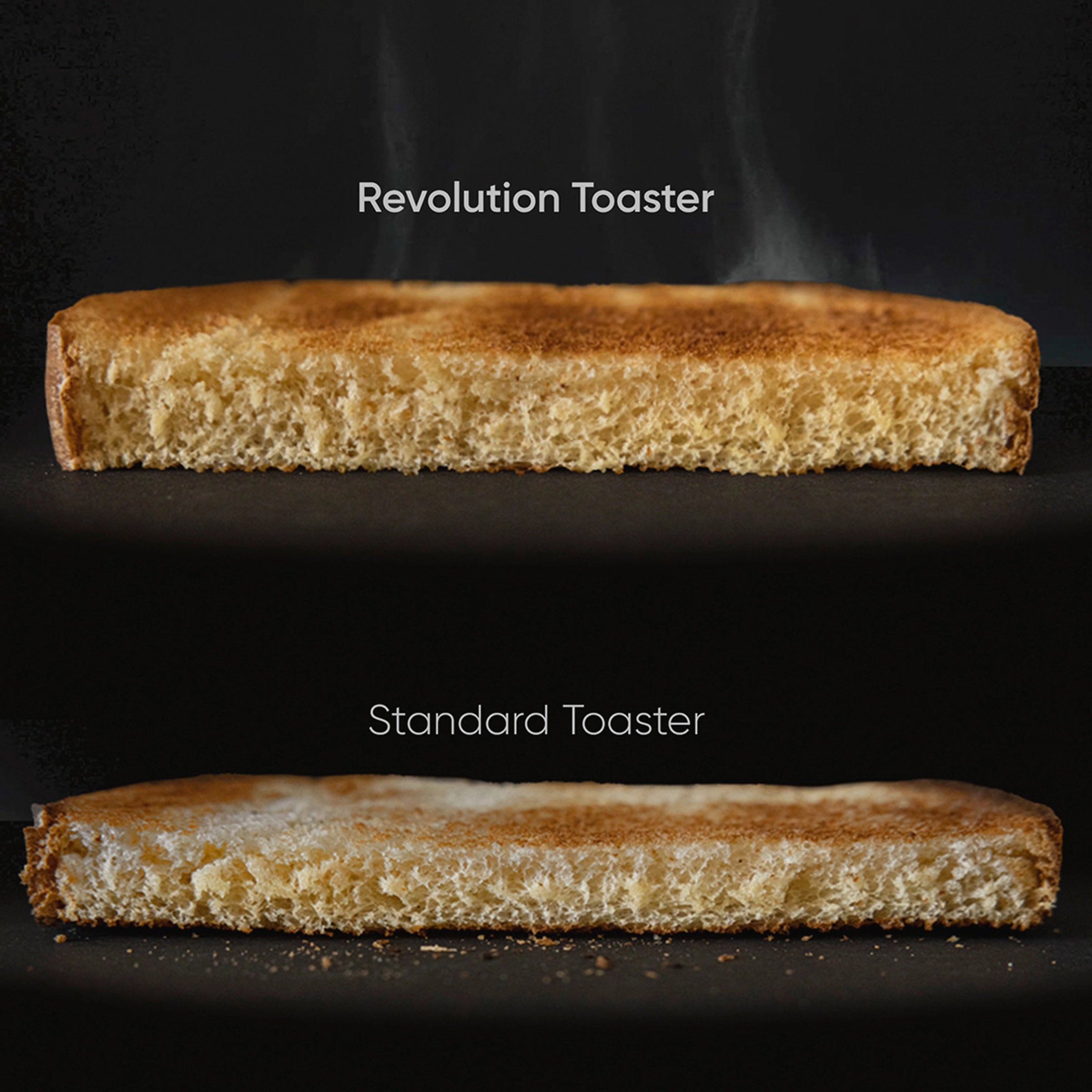 Revolution Toaster Toast is thicker and crisp and Standard Toast looks flat and dry