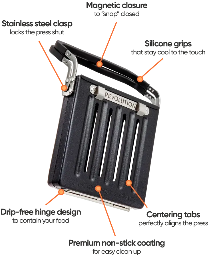 Toastie press with callouts