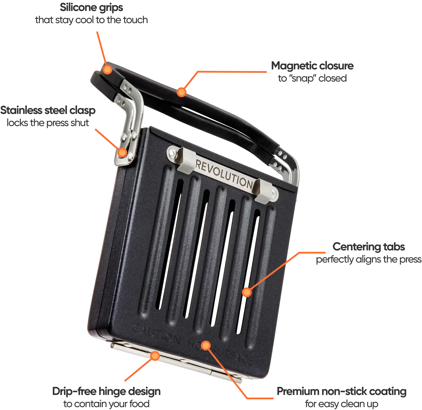 Toastie press with callouts