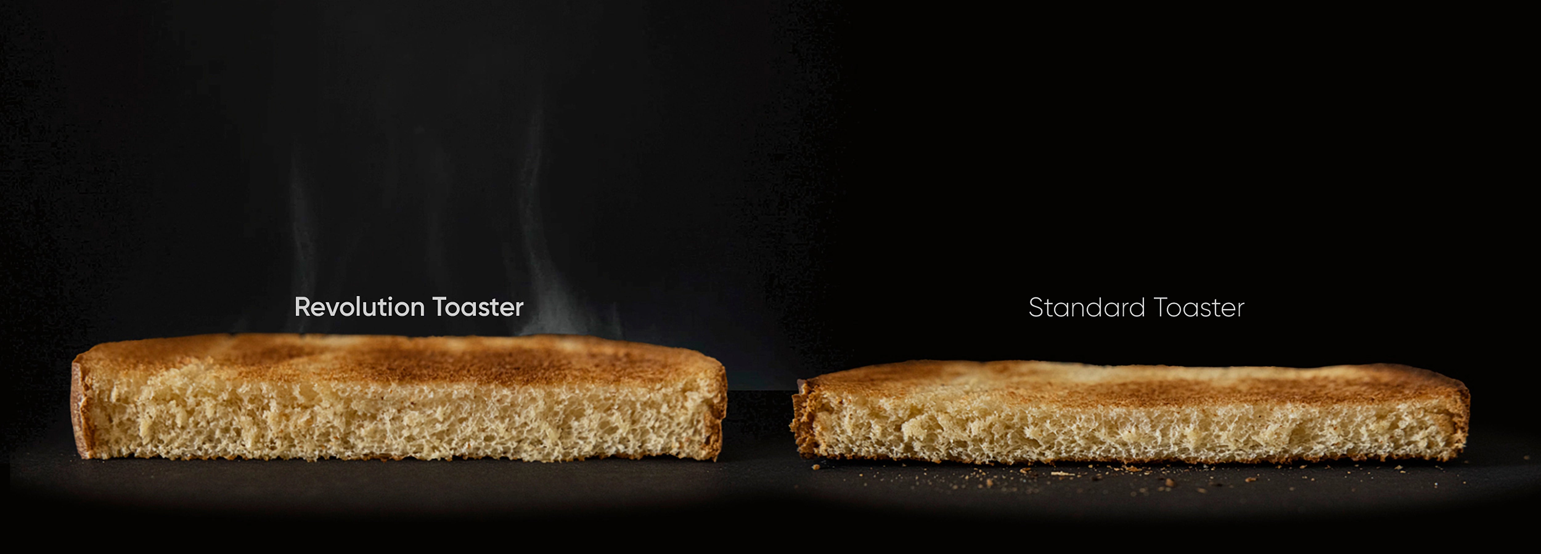 Revolution Toaster: Toasty Future