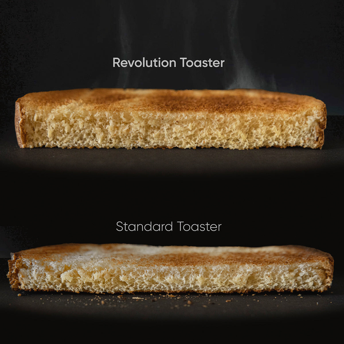 Revolution Cooking - Faster. Smarter. Tastier.